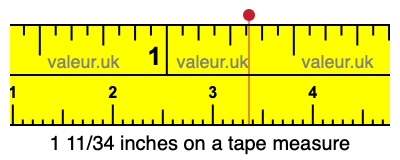 1 11/34 inches on a tape measure 1 11/34 inches on a tape measure