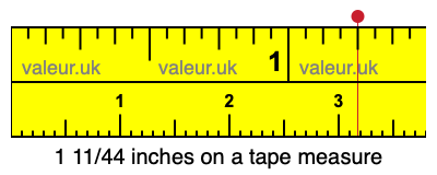 1 11/44 inches on a tape measure 1 11/44 inches on a tape measure