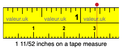 1 11/52 inches on a tape measure