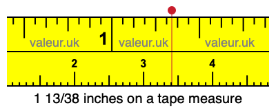1 13/38 inches on a tape measure 1 13/38 inches on a tape measure