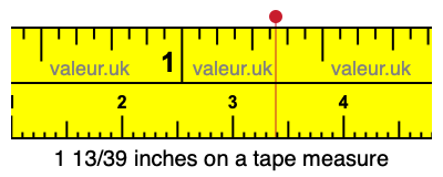 1 13/39 inches on a tape measure 1 13/39 inches on a tape measure