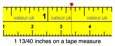 1 13/40 inches on a tape measure 1 13/40 inches on a tape measure