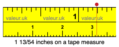 1 13/54 inches on a tape measure 1 13/54 inches on a tape measure
