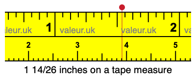 1 14/26 inches on a tape measure