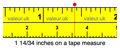 1 14/34 inches on a tape measure 1 14/34 inches on a tape measure