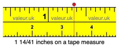 1 14/41 inches on a tape measure