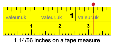 1 14/56 inches on a tape measure