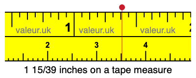 1 15/39 inches on a tape measure