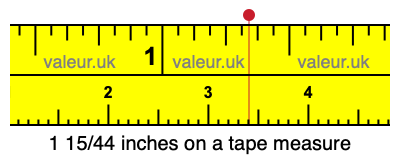 1 15/44 inches on a tape measure