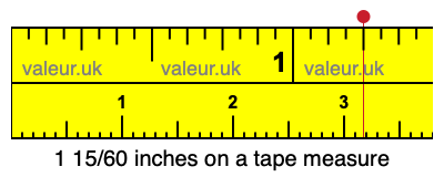 1 15/60 inches on a tape measure