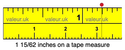 1 15/62 inches on a tape measure