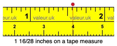 1 16/28 inches on a tape measure