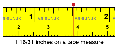 1 16/31 inches on a tape measure
