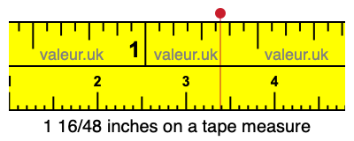 1 16/48 inches on a tape measure