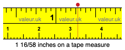 1 16/58 inches on a tape measure