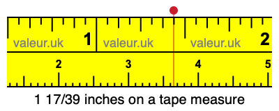 1 17/39 inches on a tape measure