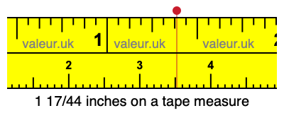 1 17/44 inches on a tape measure