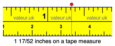 1 17/52 inches on a tape measure