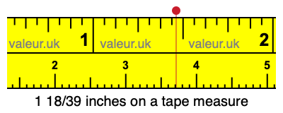 1 18/39 inches on a tape measure