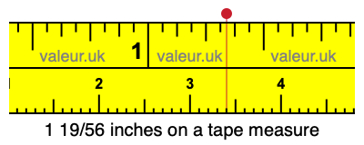 1 19/56 inches on a tape measure