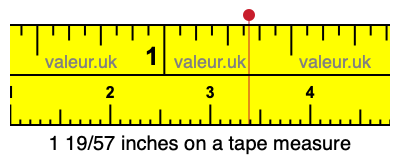 1 19/57 inches on a tape measure
