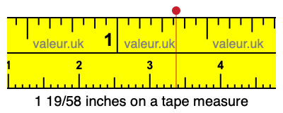 1 19/58 inches on a tape measure