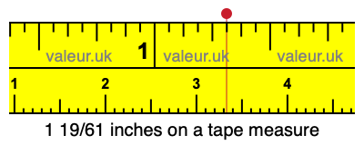 1 19/61 inches on a tape measure