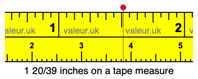 1 20/39 inches on a tape measure