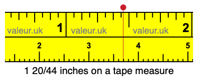 1 20/44 inches on a tape measure