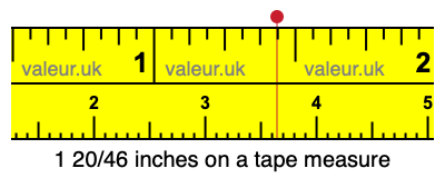 1 20/46 inches on a tape measure