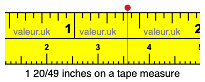 1 20/49 inches on a tape measure