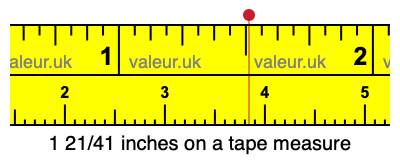 1 21/41 inches on a tape measure