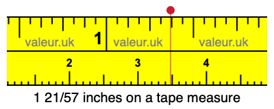 1 21/57 inches on a tape measure