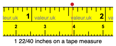 1 22/40 inches on a tape measure