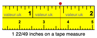 1 22/49 inches on a tape measure