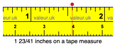 1 23/41 inches on a tape measure