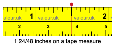 1 24/48 inches on a tape measure