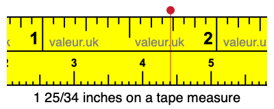 1 25/34 inches on a tape measure