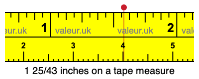1 25/43 inches on a tape measure