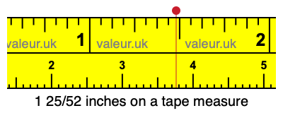 1 25/52 inches on a tape measure