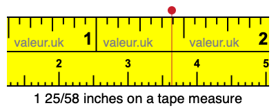 1 25/58 inches on a tape measure