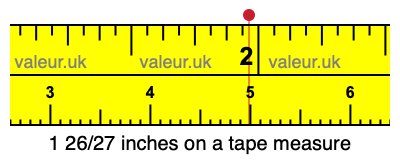1 26/27 inches on a tape measure