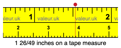 1 26/49 inches on a tape measure