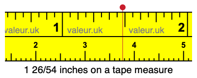 1 26/54 inches on a tape measure
