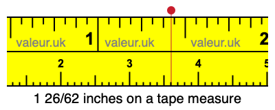 1 26/62 inches on a tape measure