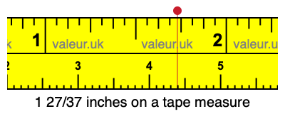 1 27/37 inches on a tape measure 1 27/37 inches on a tape measure