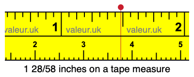1 28/58 inches on a tape measure