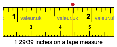 1 29/39 inches on a tape measure