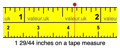 1 29/44 inches on a tape measure 1 29/44 inches on a tape measure