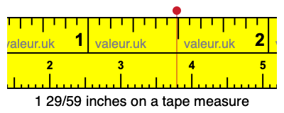 1 29/59 inches on a tape measure